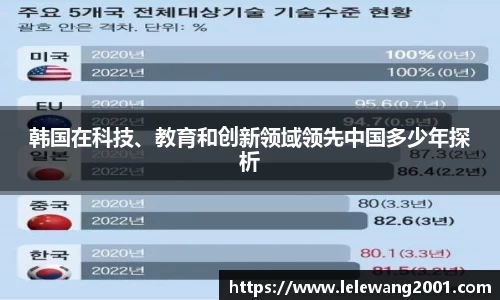 新利体育
