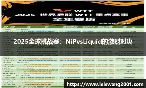 2025全球挑战赛：NiPvsLiquid的激烈对决